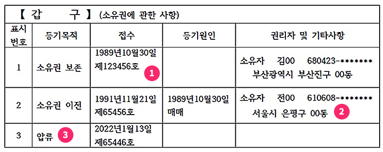 ���ε�� ���������� �ȳ��� �ִ� �̹���