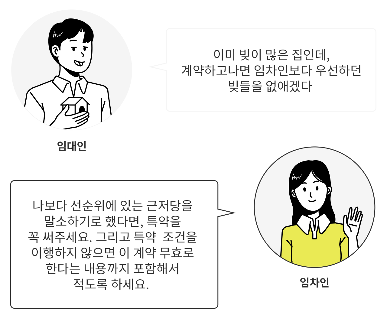 �Ӵ��� : �̹� ���� ���� ���ε�,  ����ϰ� ���� �����κ��� �켱�ϴ� ������ ���ְڴ�. ������ : ������ �������� �ִ� �������� �����ϱ�� �ߴٸ�, Ư���� �� ���ּ���. �׸��� Ư�� ������ �������� ������ �� ����� ��ȿ�� �Ѵٴ� ������� �����ؼ� ������ �ϼ���. 