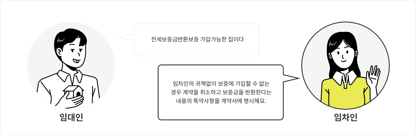 �Ӵ��� : ���������ݹ�ȯ���� ���� ������ ���̴�. ������ : �������� ��å���� ������ ������ �� ���� ��� ����� ����ϰ� �������� ��ȯ�Ѵٴ� ������ Ư������� ��༭�� �����ؿ�.