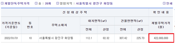 �����ܵ����ð���-Ȯ�γ���:�������ð���(��): 422,000,000