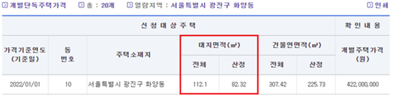 �����ܵ����ð���-��û�������:��������:��ü-112.1, ����-82.32