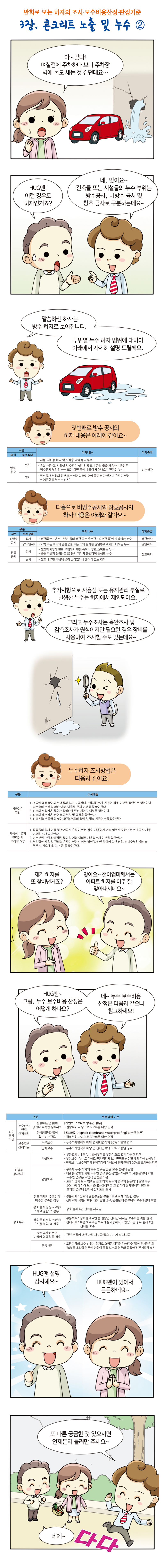 ������ ���� �� ���� ����5