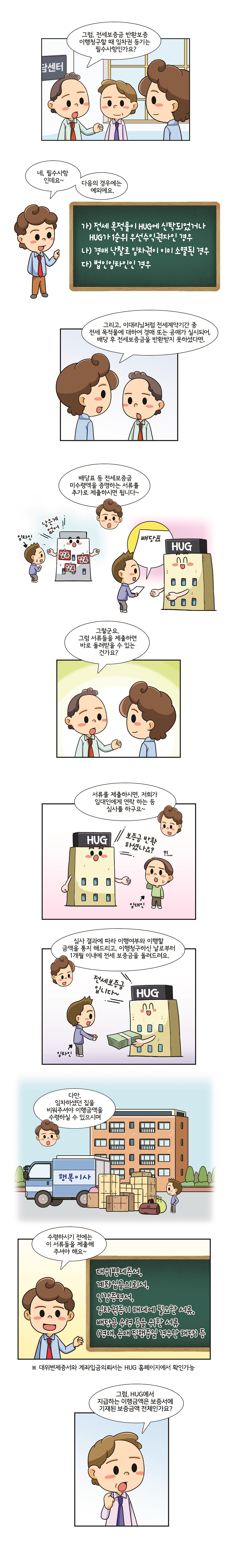 ���������� ��ȯ ���������� ���� �̹��� 2