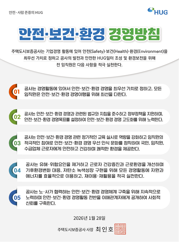 [����] ���������ǡ�ȯ�� �濵��ħ [����] ���õ��ú�������� ����濵 Ȱ���� �־� ����(Safety)������(Health)��ȯ��(Environment)�� �ֿ켱 ��ġ�� ���ϰ� ������ ������ ������ HUG���� ���� �� ȯ�溸���� ���� �� �������� ���� ������ ���� ��õ�Ѵ�. 01 ����� �濵Ȱ���� �־ ���������ǡ�ȯ�� �濵�� �ֿ켱 ��ġ�� ���ϰ�, ��� �������� ���������ǡ�ȯ�� �濵������ ���� �ּ��� ���Ѵ�. 02����� ���������ǡ�ȯ�� �濵�� ���õ� ���Կ� ��ħ�� �ؼ��ϰ� ������å�� �����ϸ�, ���������ǡ�ȯ�� �濵��ǥ�� �����Ͽ� ���������ǡ�ȯ�� �濵 ����ȭ�� ���� ����Ѵ�. 03����� ���������ǡ�ȯ�� �濵 ���� �������� ���� �ǽ÷� ������ ��ȭ�ϰ� �������� �������� ������ ���������ǡ�ȯ�� �濵 �켱 �ν� ��ȭ�� �����Ͽ� ����, ������, ���޾�ü �ٷ��ڿ��� �����ϰ� �ǰ��ϸ� ������ ȯ���� �����Ѵ�. 04 ����� ���ء���������� �����ϰ� �ٷ��� �ǰ������� �ٷ�ȯ���� �����ϸ� ��ź�� ������� ������ ���� ��� �濵Ȱ���� �ڿ��� �������� ȿ�������� �̿��ϰ�, ���̿롤��Ȱ���� ���� ��õ�Ѵ�. 05����� �롤�簡 �����ϴ� ���������ǡ�ȯ�� �濵ü�� ������ ���� ���������� ����ϸ� ���������ǡ�ȯ�� �濵Ȱ�� ������ ���ذ����ڿ��� �����Ͽ� ��ȸ�� �ŷڸ� �����Ѵ�. 2026�� 1�� 28�� ���õ��ú������� ���� ����ȣ