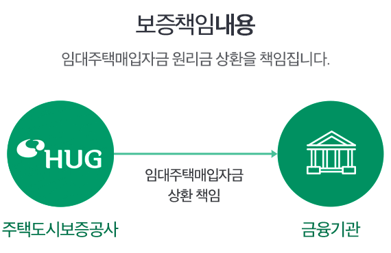 ����å�ӳ���:�Ӵ����ø����ڱ� ������ ��ȯ�� å�����ϴ�.