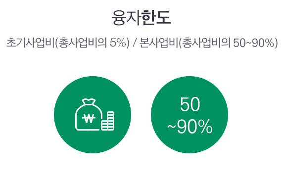 �����ѵ�