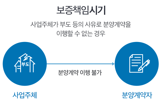 ����å�ӽñ�:�����ü�� �ε� ���� ������ �о����� ������ �� ���� ���