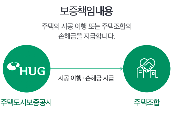 ����å�ӳ���:������ �ð� ���� �Ǵ� ���������� ���ر��� �����մϴ�.