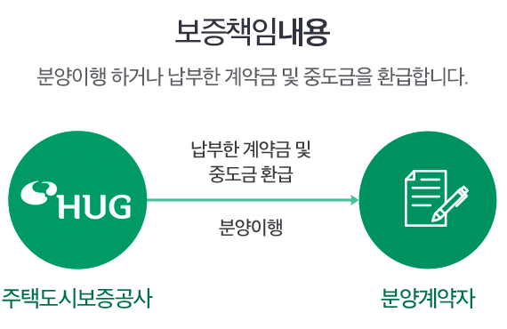 ����å�ӳ���:�о����� �ϰų� ������ ���� �� �ߵ����� ȯ���մϴ�.