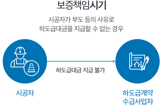 ����å�ӽñ�:�ð��ڰ� �ε� ���� ������ �ϵ��޴���� ������ �� ���� ���