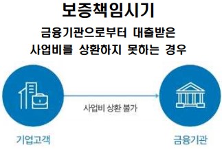 ����å�ӽñ�:�����ְ� �ε� ���� ������ �о����� ������ �� ���� ���