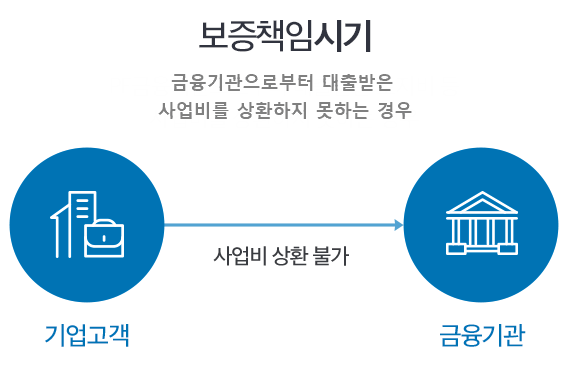 ����å�ӽñ�:�ð��ڰ� �ε� ���� ������ �ð�å���� ������ �� ���� ���