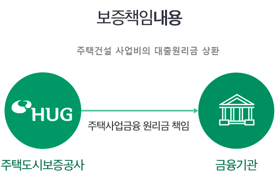 ����å�ӳ���:������ �ð� ���� �Ǵ� ���������� ���ر��� �����մϴ�.