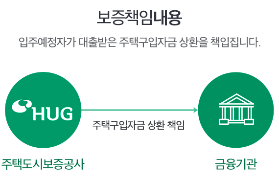 ����å�ӳ���:���ֿ����ڰ� ������� ���ñ����ڱ� ��ȯ�� å�����ϴ�.