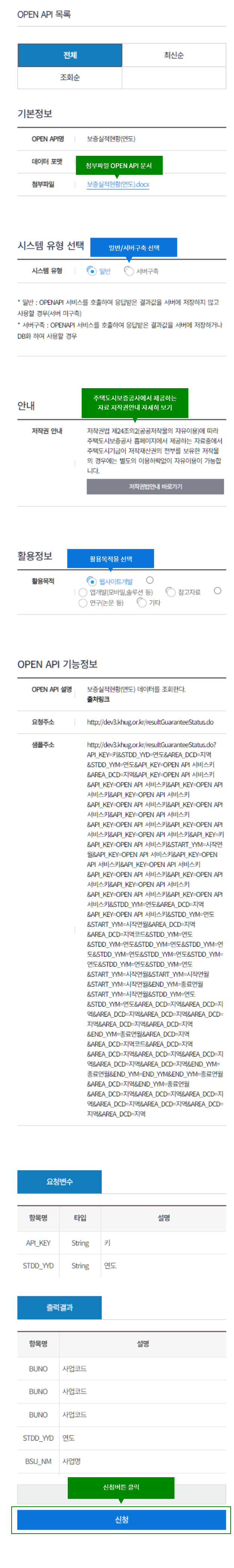 API ���� ��ûȭ�� �⺻����