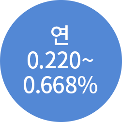 �� 0.220 ~ 0.668%